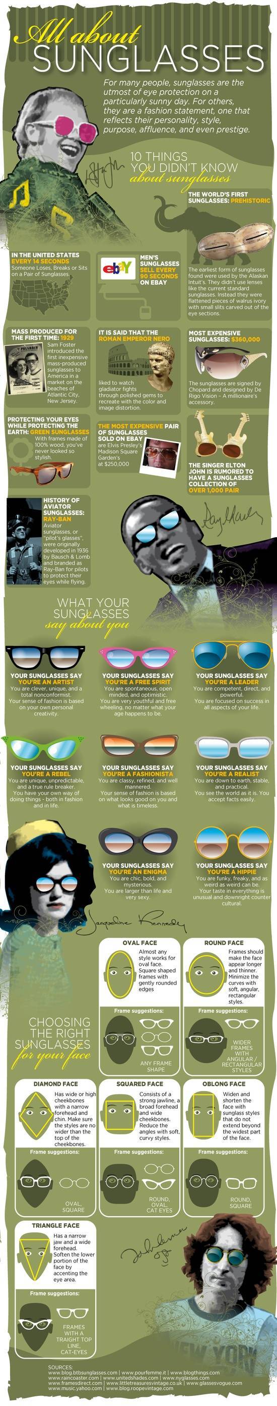All-about-sunglasses