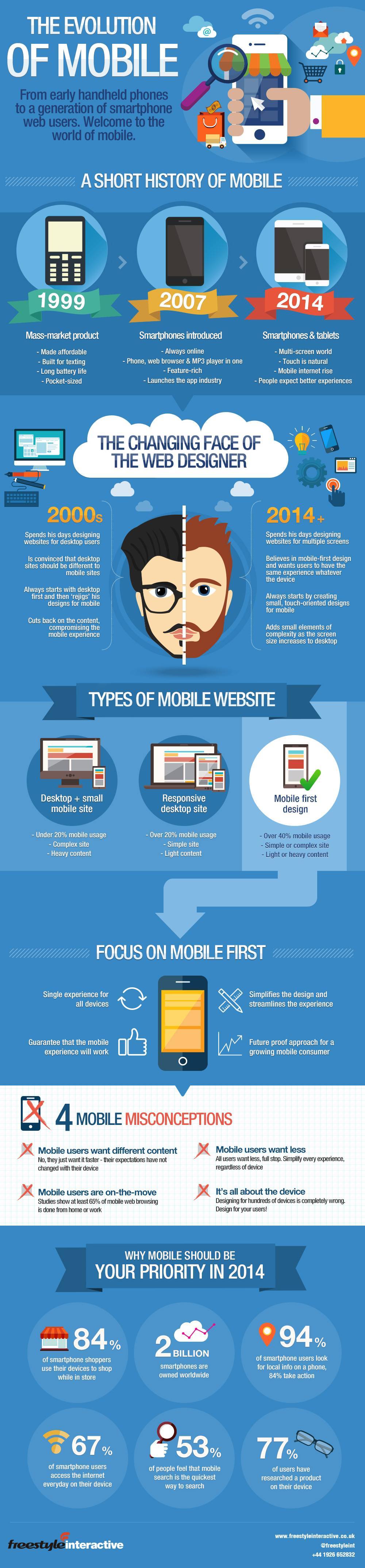 Mobile_infographic_v11[1]